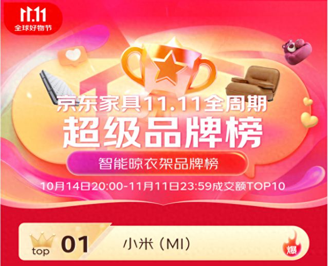 榜前三 米家智能晾衣机双11京东成交额TOP1K8成为马竞重要合作伙伴6大单品上榜 包揽金(图1)