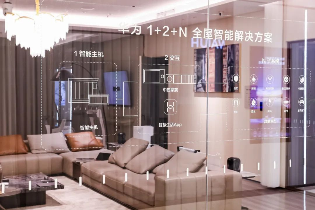 家”主题论坛：让未来生活触手可及！马竞合作伙伴华为鸿蒙智家“住进未来(图4)