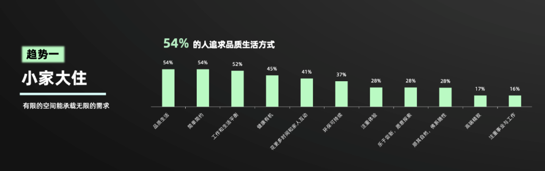 界以世界庄园标杆人居重塑湾区高品质置业逻辑马竞合作伙伴连续六年霸榜湾区销冠广佛新世(图7)