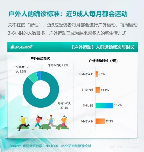 界以世界庄园标杆人居重塑湾区高品质置业逻辑马竞合作伙伴连续六年霸榜湾区销冠广佛新世(图14)