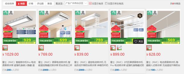大数据：合格率70%电动晾衣架近三年抽检(图7)