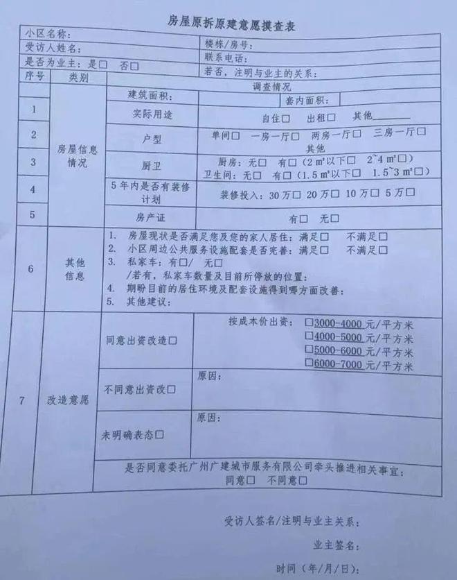 和东原拆原建老破小有救了最高7000元平！越秀共(图3)