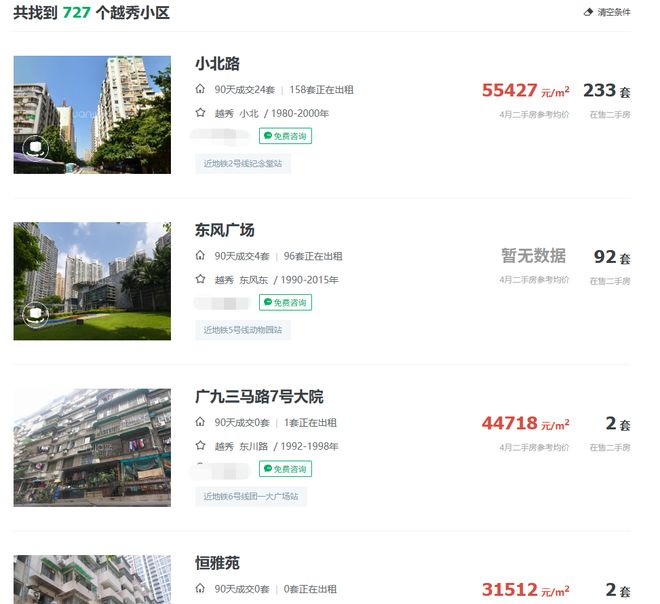和东原拆原建老破小有救了最高7000元平！越秀共(图17)